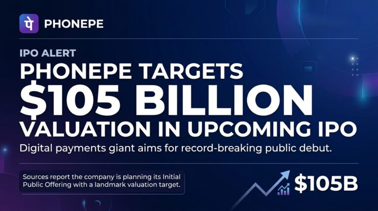 PhonePe Aims for Up to $105 Billion Valuation in India IPO